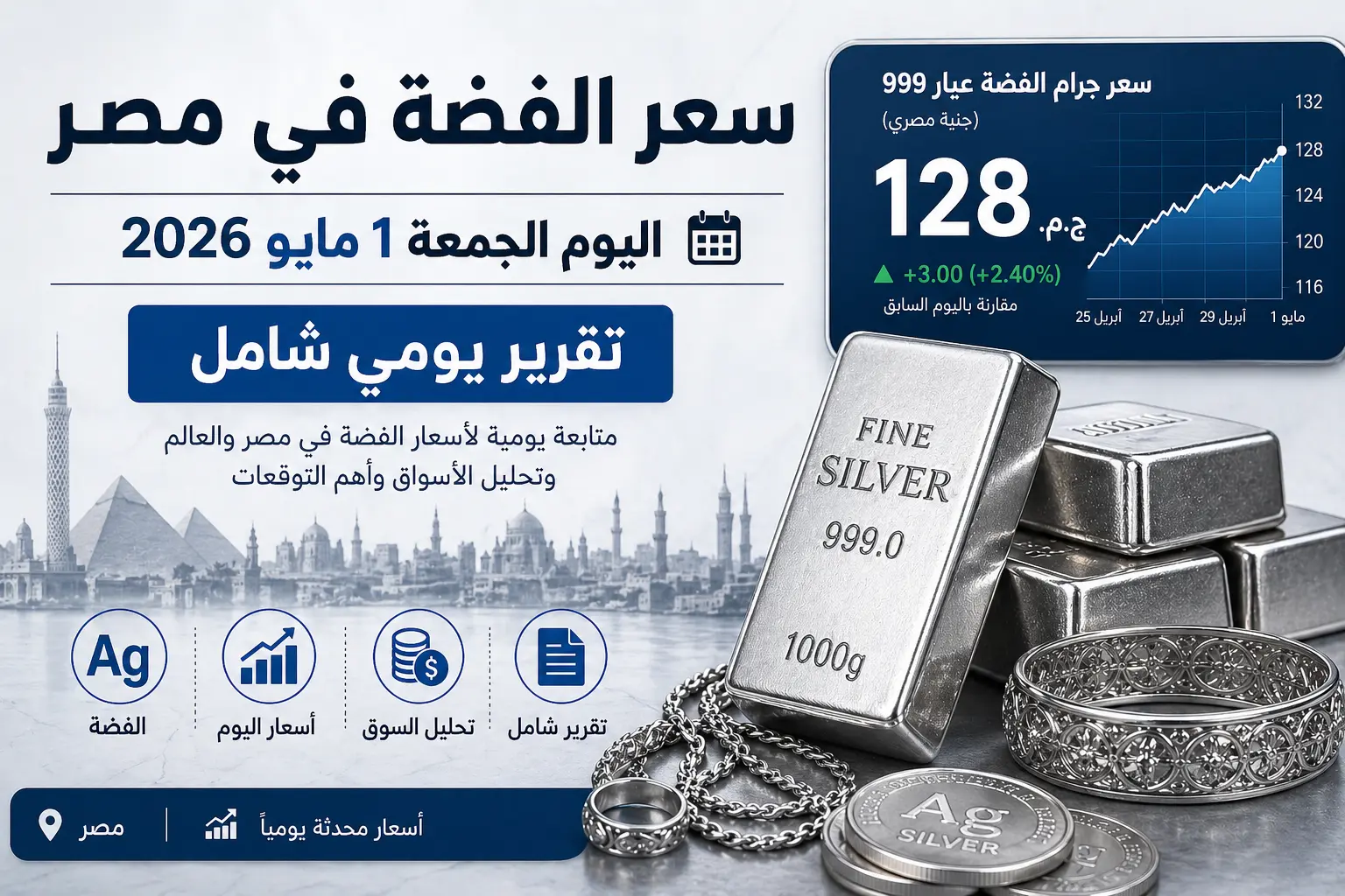 سعر الفضة في مصر اليوم الجمعة 1 مايو 2026 — تقرير يومي شامل